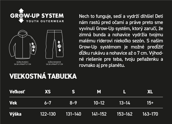 Veľkostná tabuľka